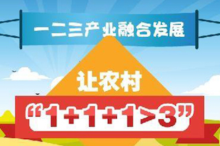 農(nóng)村一二三產(chǎn)業(yè)早知道，助力村民脫貧致富