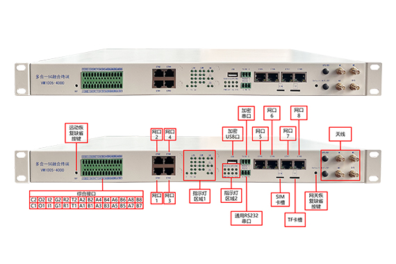 遠盛 多合一AGCAVC調(diào)節(jié)終端VM1005-4000V 說明書