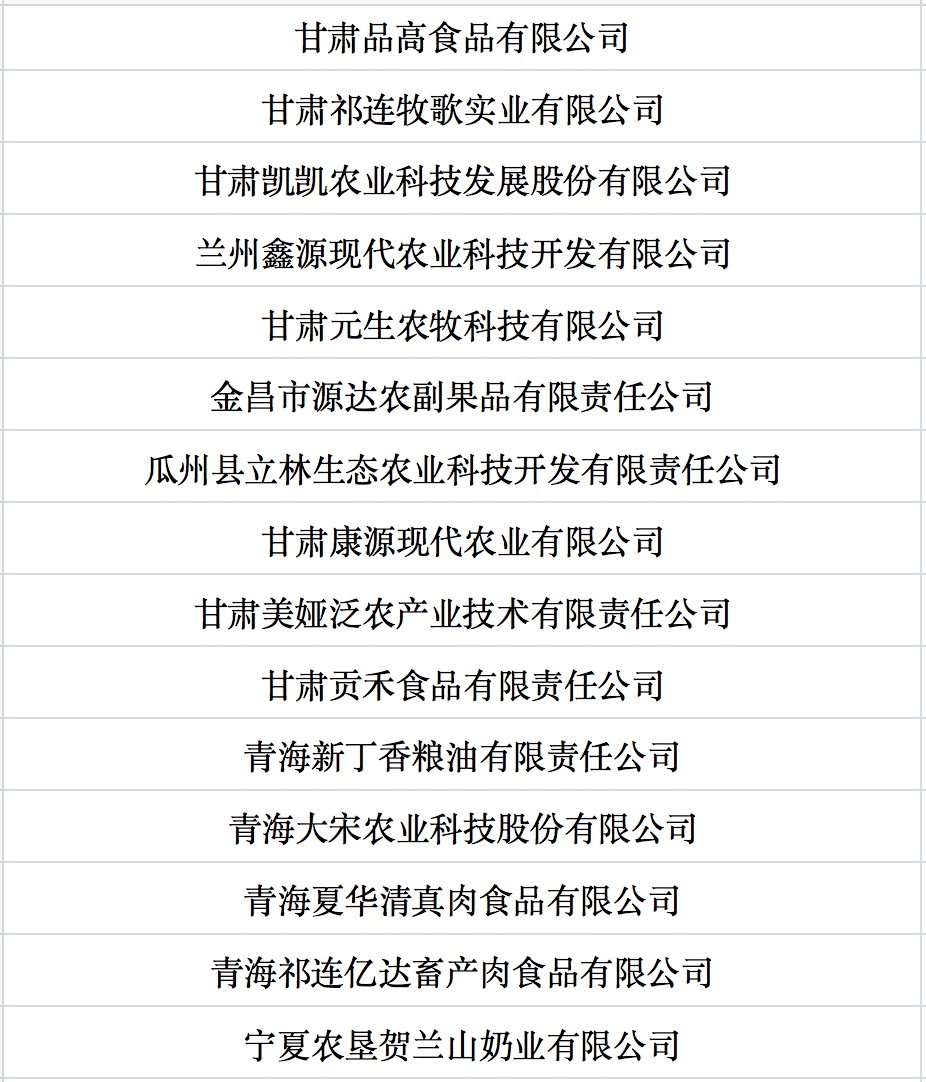 我國(guó)第七批農(nóng)業(yè)產(chǎn)業(yè)化國(guó)家重點(diǎn)龍頭企業(yè)名單來(lái)啦！.jpg