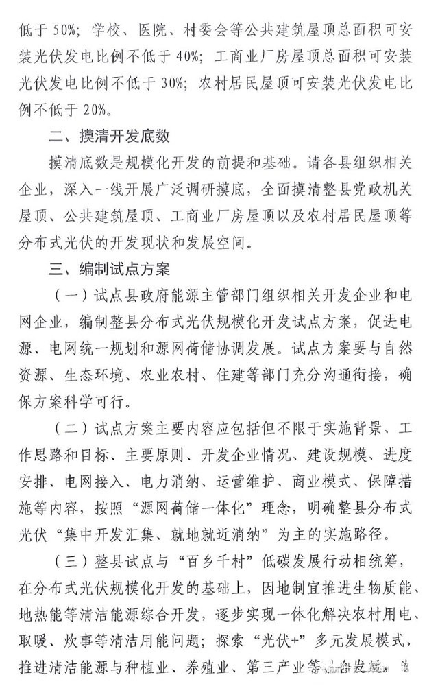 “雙碳”目標(biāo)加速推進(jìn)，山東省加快整縣分布式光伏進(jìn)程