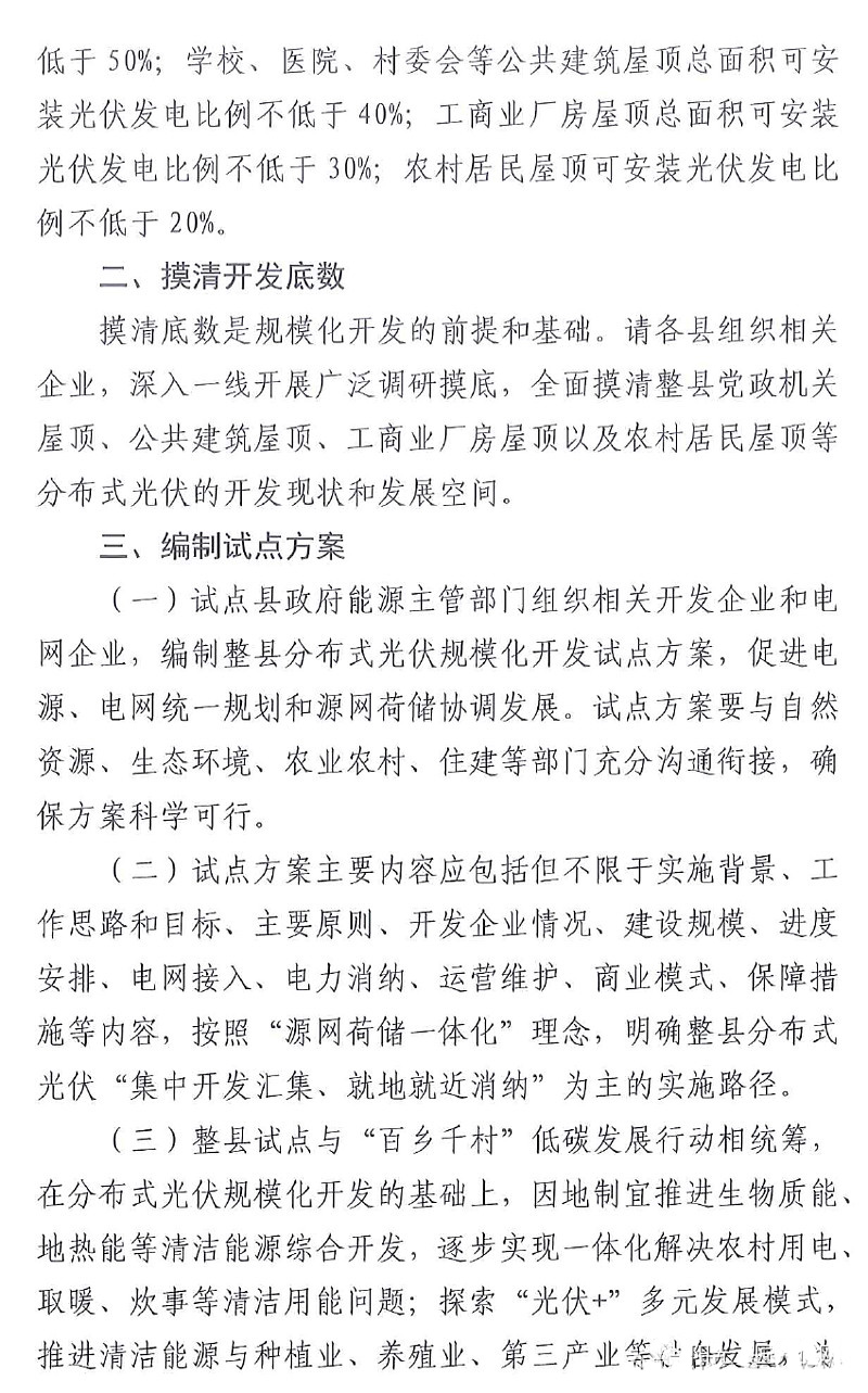 山東省開展規(guī)?；h分布式光伏試點(diǎn)開發(fā)方案.jpg