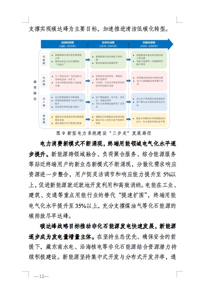 重磅！國家能源局發(fā)布新型電力系統(tǒng)發(fā)展藍皮書征求意見稿， 現(xiàn)已明確新型電力系統(tǒng)的建設(shè)進度！.jpg