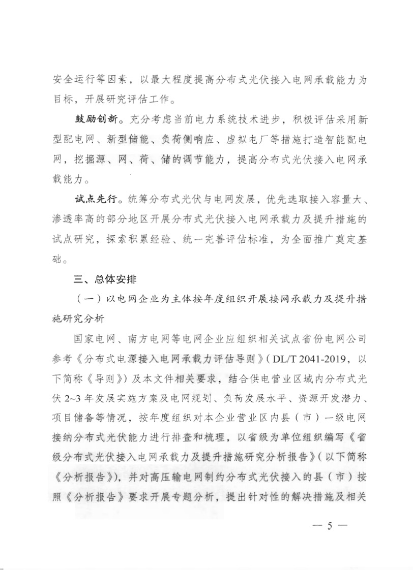關(guān)于《國家能源局綜合司關(guān)于印發(fā)開展分布式光伏接入電網(wǎng)承載力及提升措施評估試點(diǎn)工作的通知》.jpg