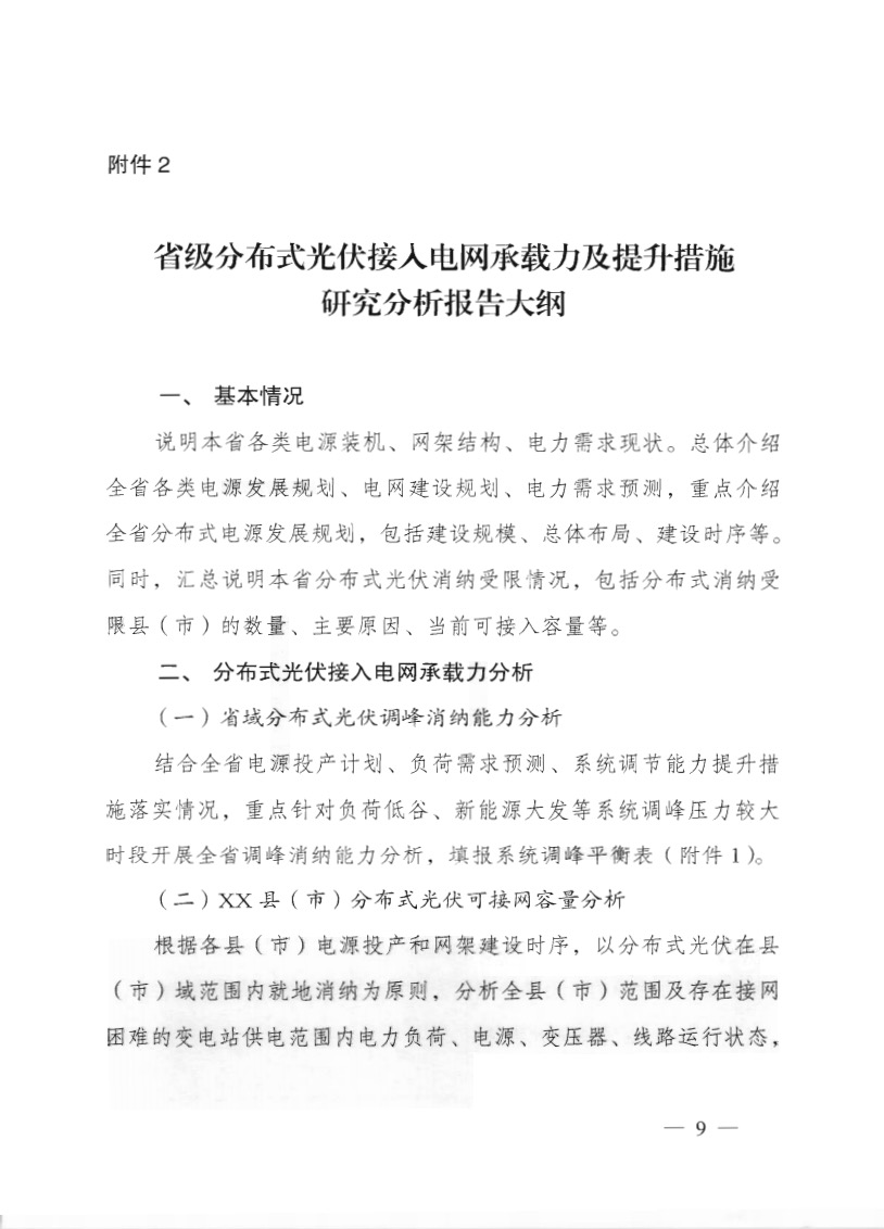 關(guān)于《國家能源局綜合司關(guān)于印發(fā)開展分布式光伏接入電網(wǎng)承載力及提升措施評估試點(diǎn)工作的通知》.jpg