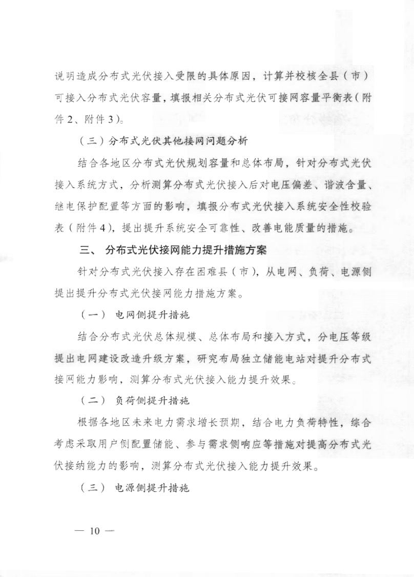 關(guān)于《國家能源局綜合司關(guān)于印發(fā)開展分布式光伏接入電網(wǎng)承載力及提升措施評估試點(diǎn)工作的通知》.jpg