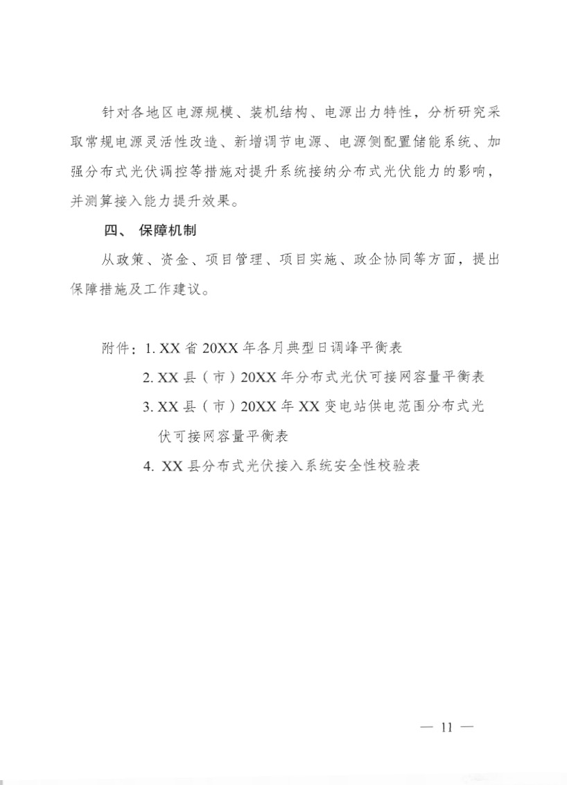 關(guān)于《國家能源局綜合司關(guān)于印發(fā)開展分布式光伏接入電網(wǎng)承載力及提升措施評估試點(diǎn)工作的通知》.jpg