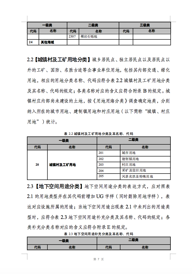 光伏用地不再困擾，詳細(xì)分類已明確！.png