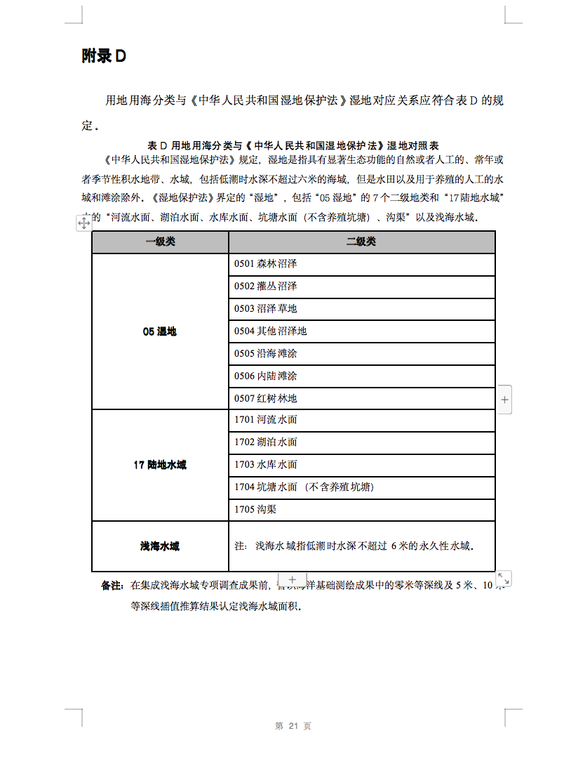光伏用地不再困擾，詳細(xì)分類已明確！.png