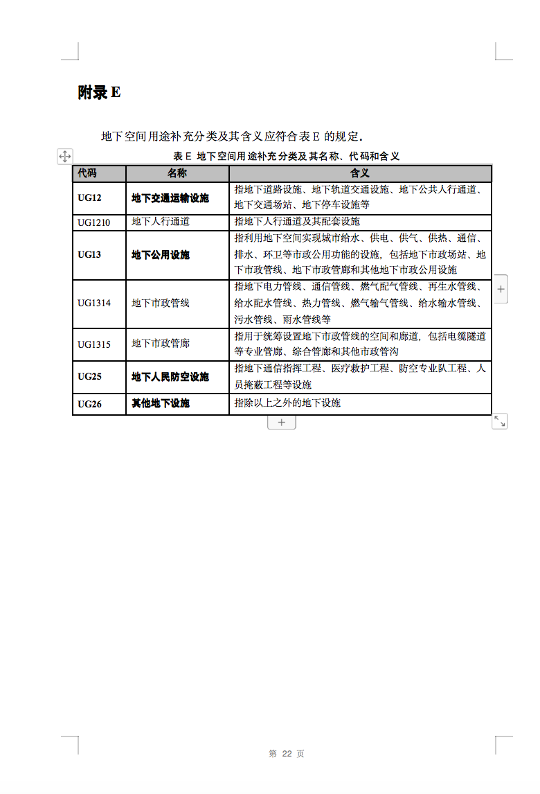 光伏用地不再困擾，詳細(xì)分類已明確！.png