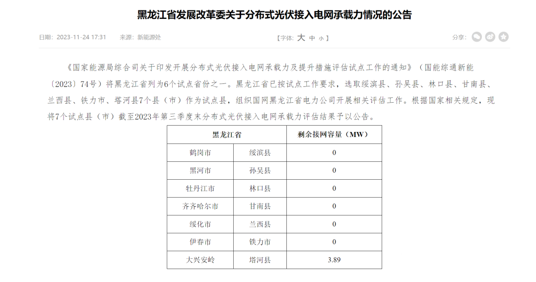 6個(gè)試點(diǎn)省份已公布可開放容量！58地市無新增分布式光伏可接入空間！.png