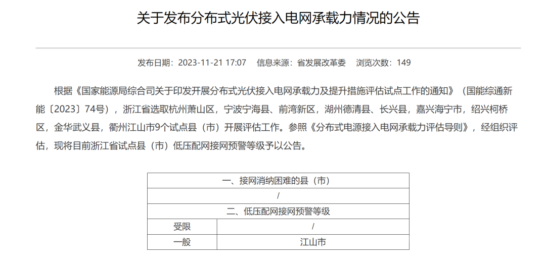 6個(gè)試點(diǎn)省份已公布可開放容量！58地市無新增分布式光伏可接入空間！.png