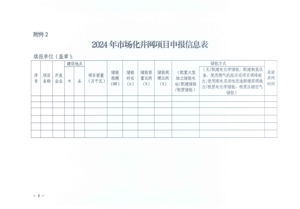 重磅！2024年山東省新能源并網(wǎng)項(xiàng)目申報(bào)已啟動(dòng)！.png