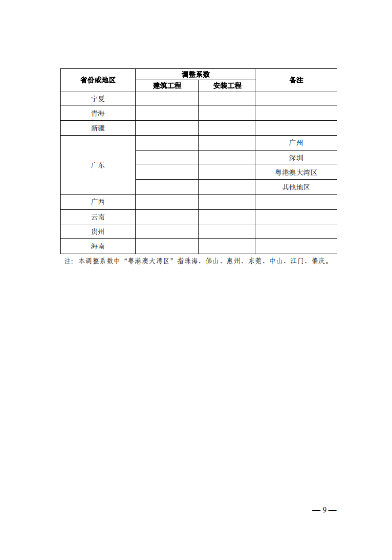 4月1日又一重磅！新型儲能項目定額及費用計算調整了！.png
