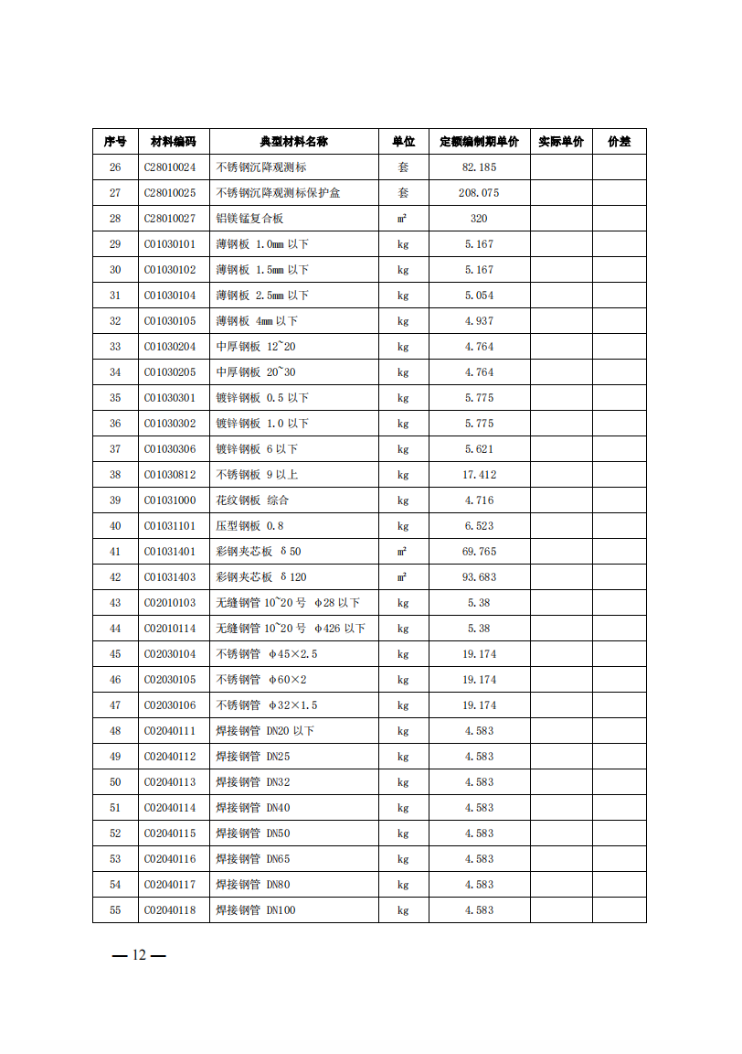 4月1日又一重磅！新型儲能項目定額及費用計算調整了！.png