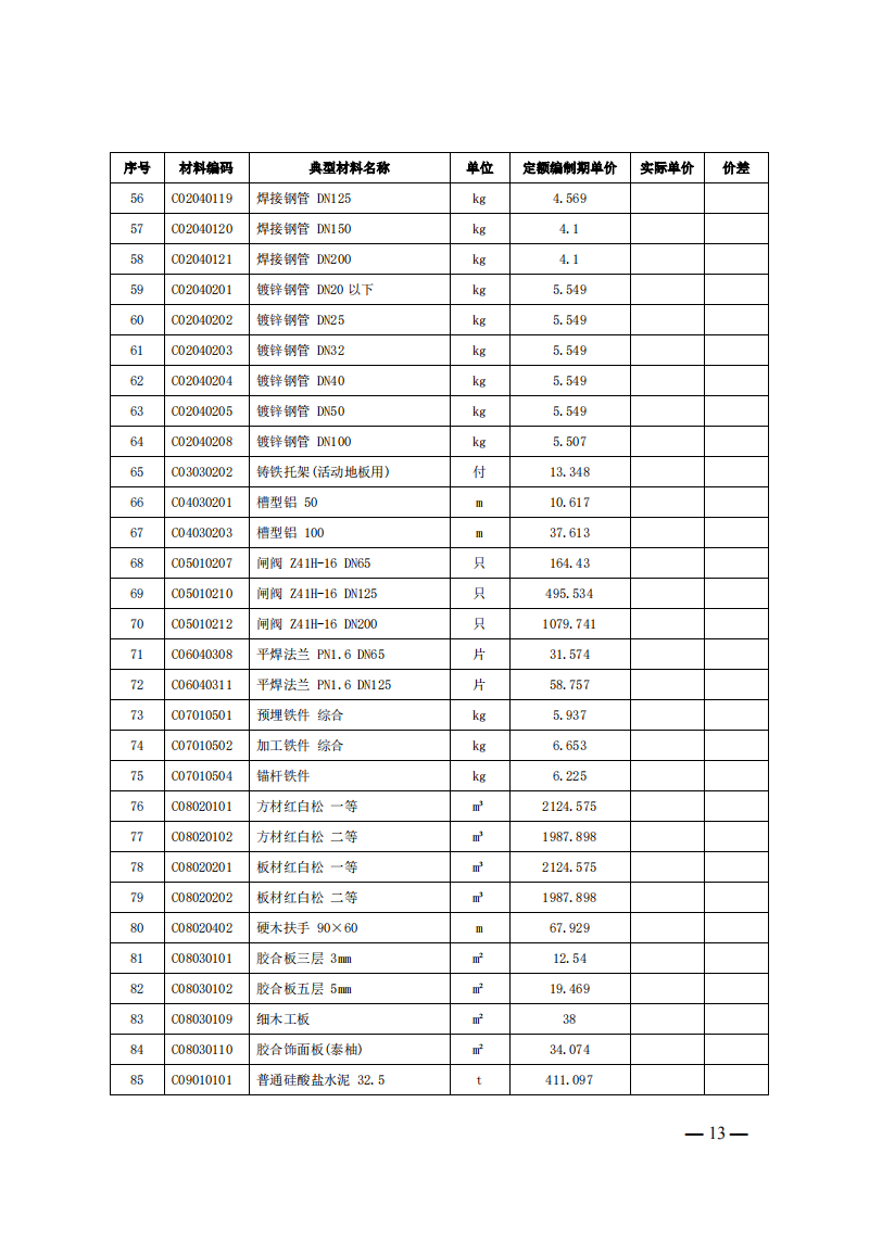 4月1日又一重磅！新型儲能項目定額及費用計算調整了！.png