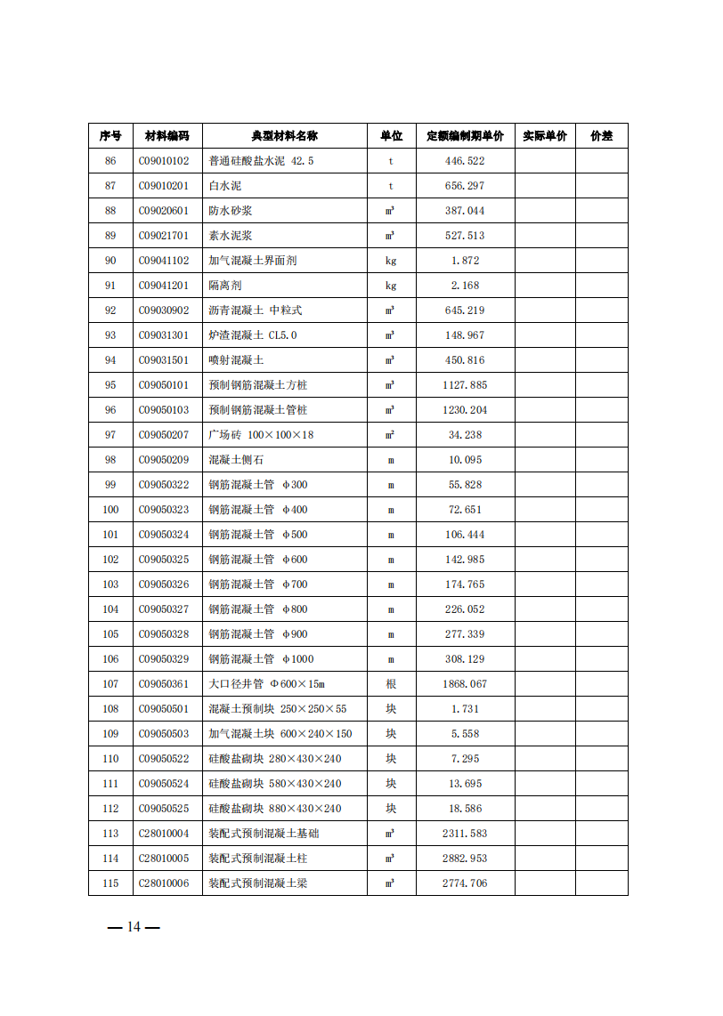 4月1日又一重磅！新型儲能項目定額及費用計算調整了！.png