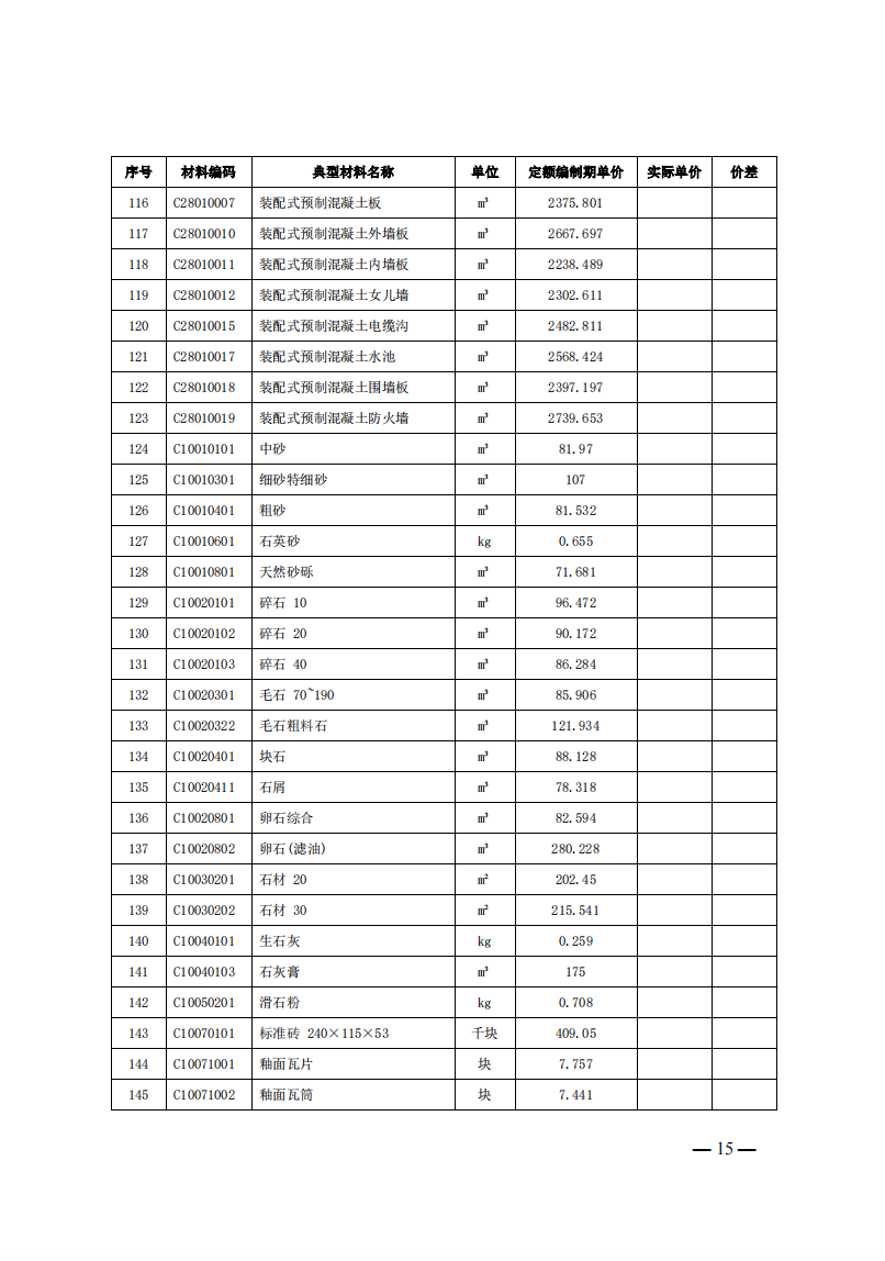 4月1日又一重磅！新型儲能項目定額及費用計算調整了！.png