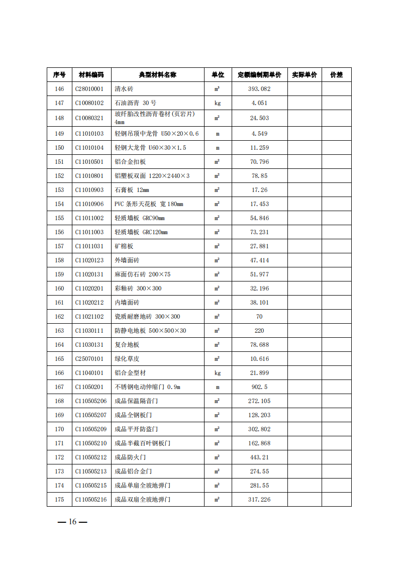 4月1日又一重磅！新型儲能項目定額及費用計算調整了！.png