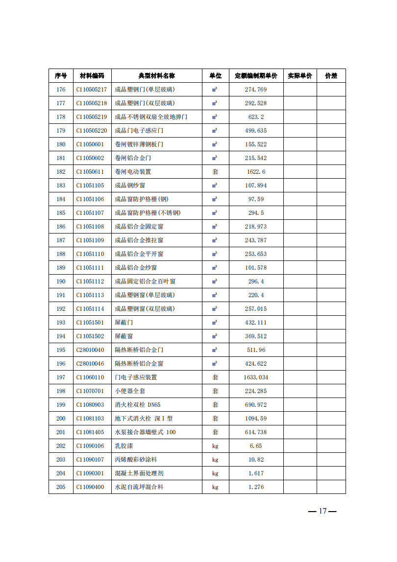 4月1日又一重磅！新型儲能項目定額及費用計算調整了！.png