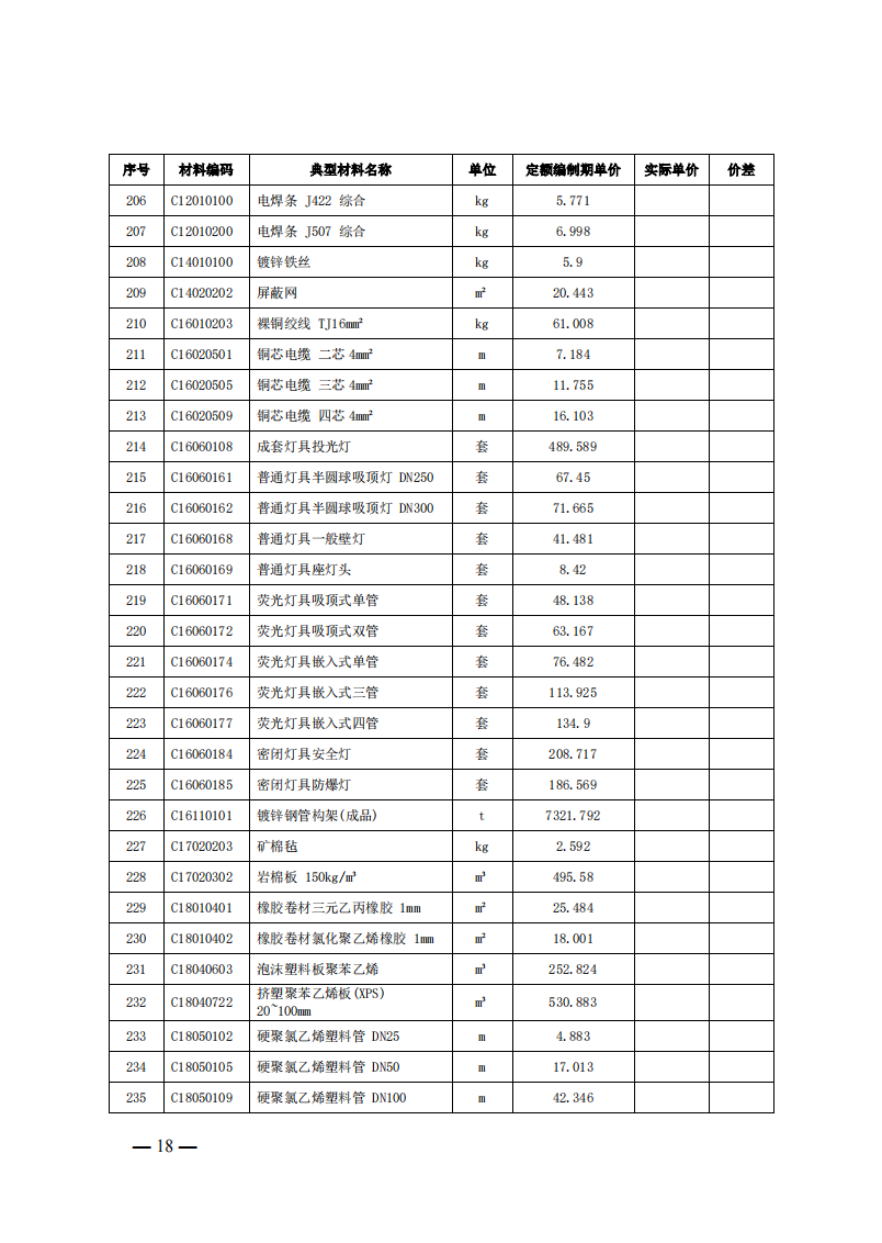 4月1日又一重磅！新型儲能項目定額及費用計算調整了！.png