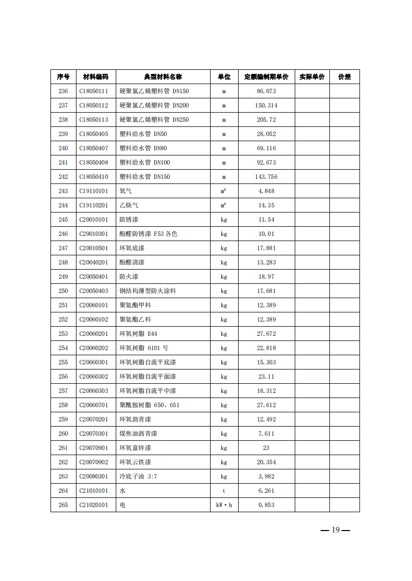 4月1日又一重磅！新型儲能項目定額及費用計算調整了！.png