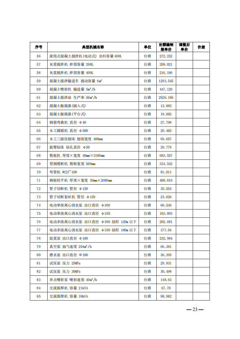 4月1日又一重磅！新型儲能項目定額及費用計算調整了！.png