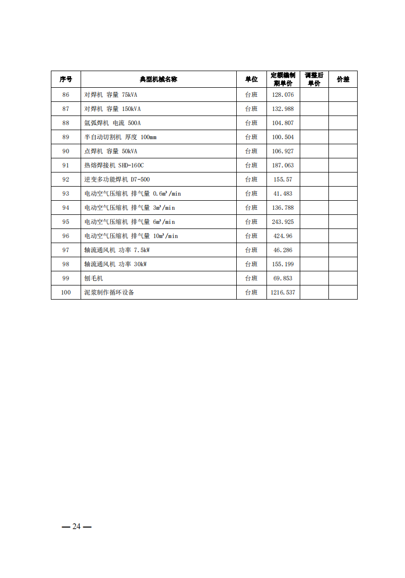 4月1日又一重磅！新型儲能項目定額及費用計算調整了！.png